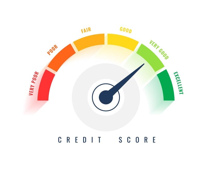 750+ Credit Score Benefits: Why a Good Credit Score Matters for Your Future